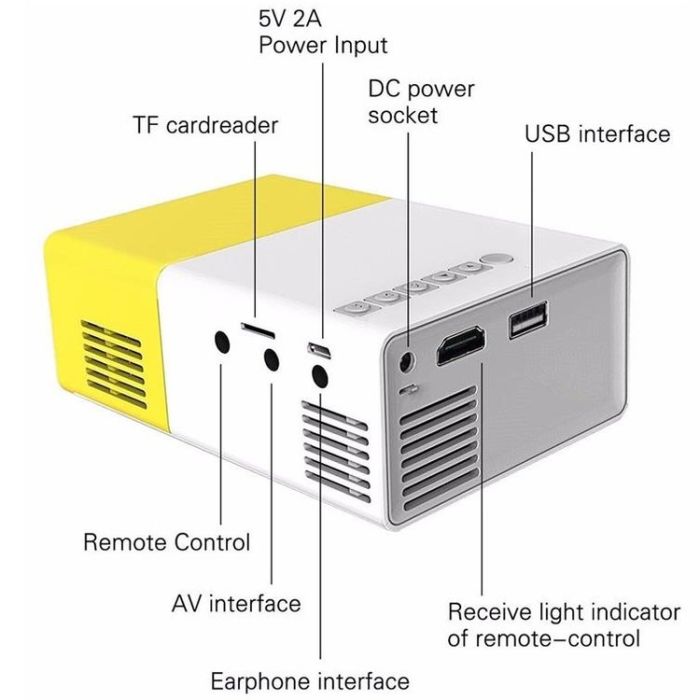 Mini Full HD LED Projector